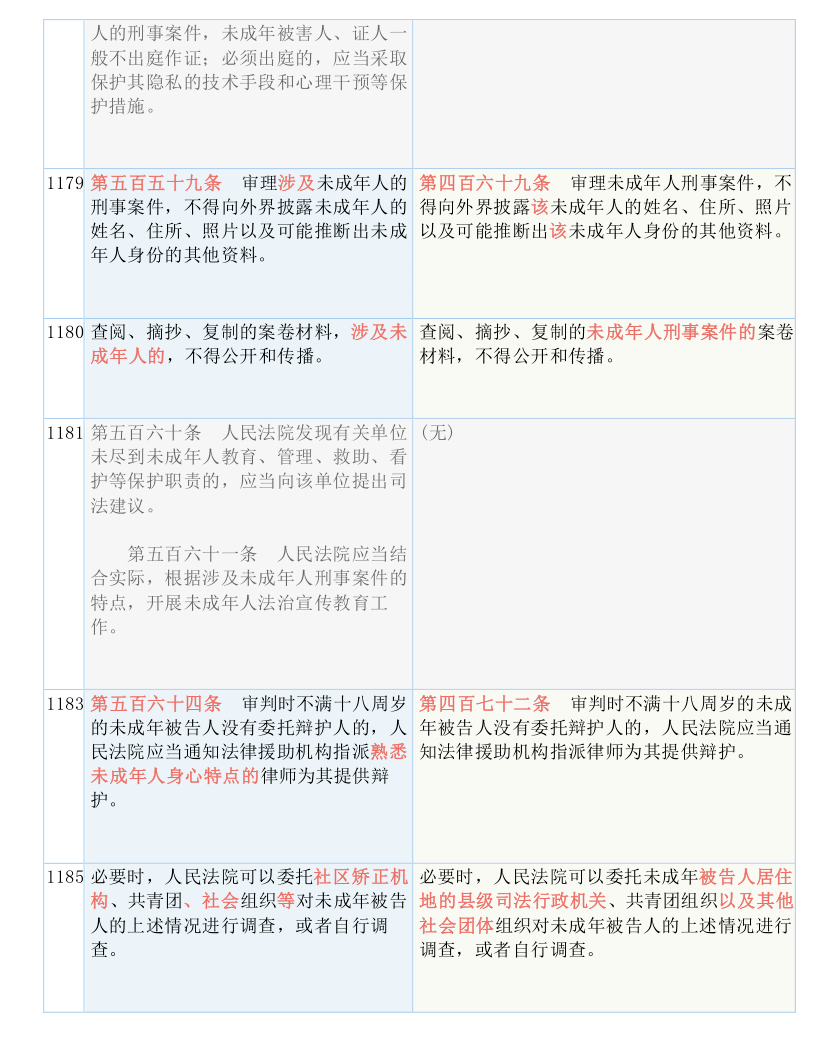 肇庆_澳门一码一肖一特一中是合法的吗,小心练习仔细释义、解释与落实